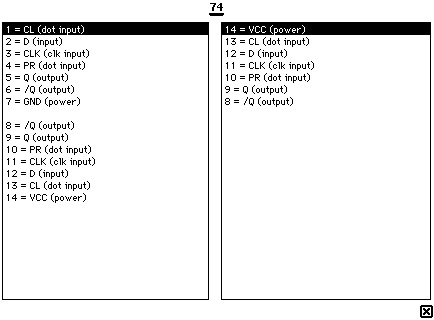 ChipLib showing a chips' Pinout